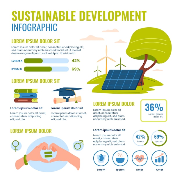 Free vector hand drawn sdg infographic