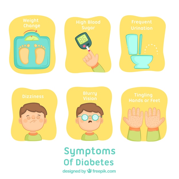 Бесплатное векторное изображение Нарисованный вручную набор симптомов диабета