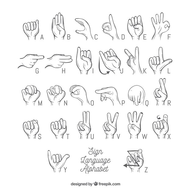 Hand drawn sign language alphabet