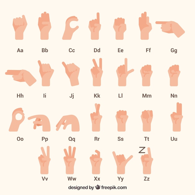 Рисованный алфавит жестового алфавита