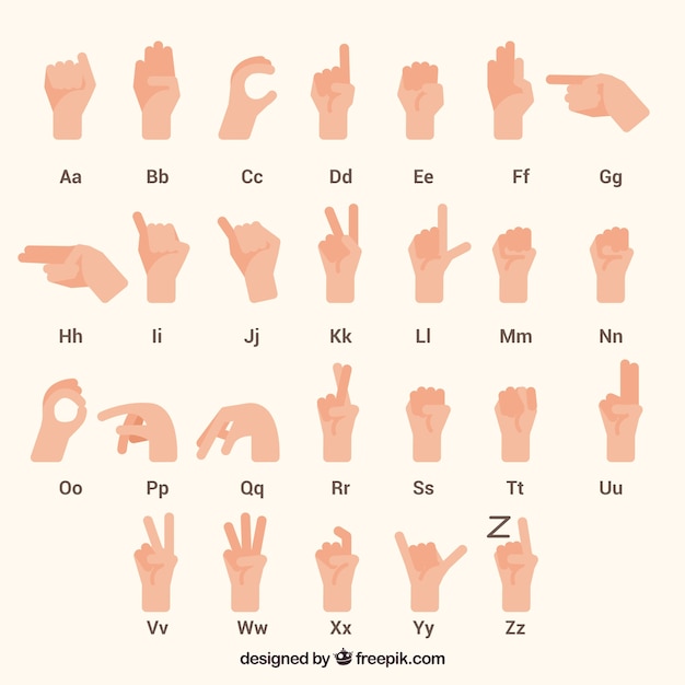 Hand drawn sign language alphabet