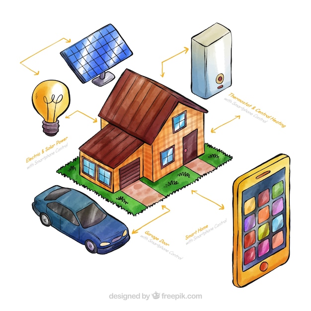 Hand drawn smart home concept