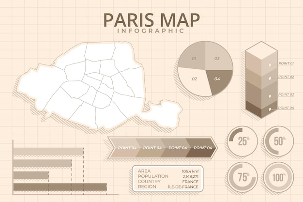 Free vector hand drawn style paris map infographics