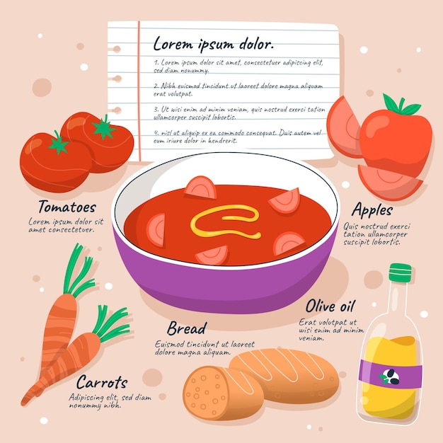 Free vector hand drawn style vegetarian recipe