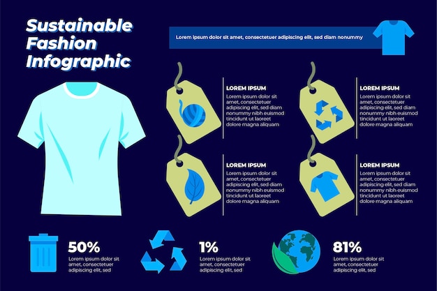 Free vector hand drawn sustainable fashion infographic