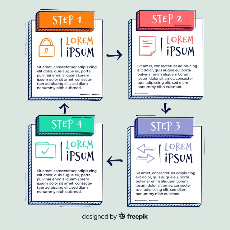 무료 Vector 손으로 그린 템플릿 infographic 단계
