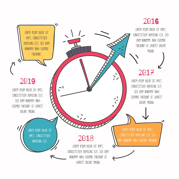 Vettore gratuito timeline del modello disegnato a mano infographic