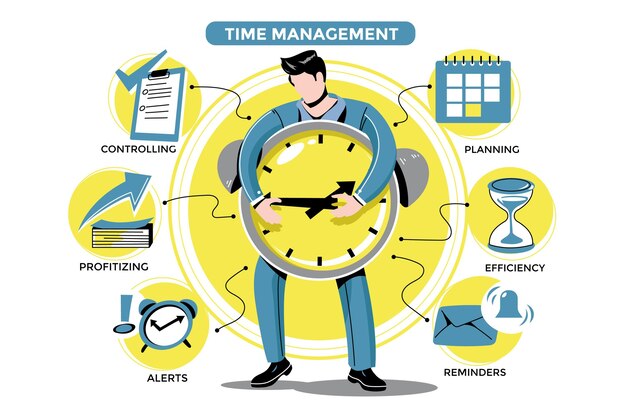 Hand drawn time management concept