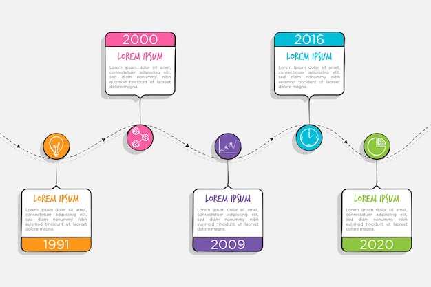 Free vector hand drawn timeline infographic