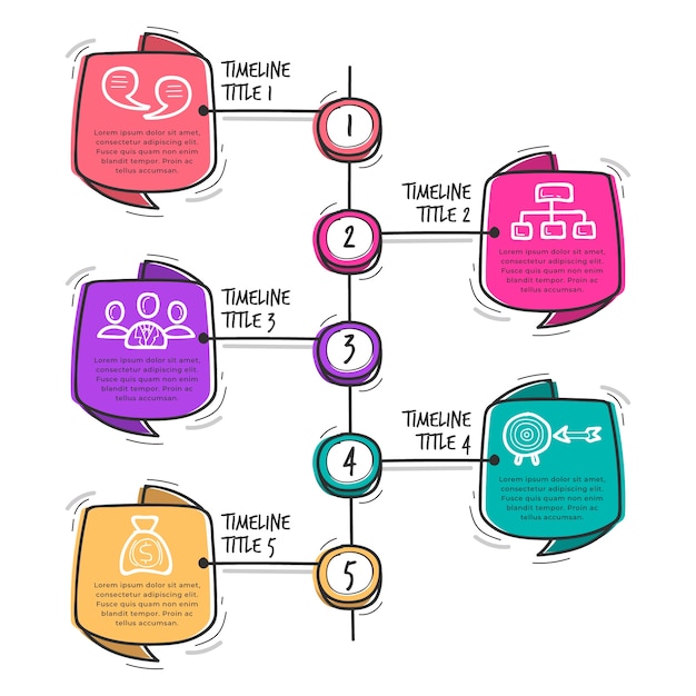 Free vector hand drawn timeline infographic