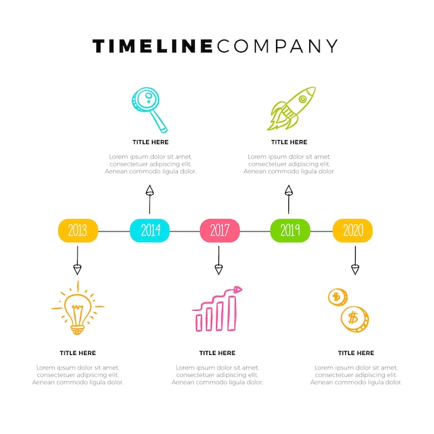 Hand drawn timeline infographic