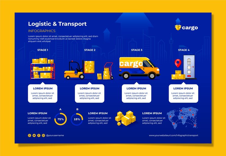 Free Vector hand drawn transport template