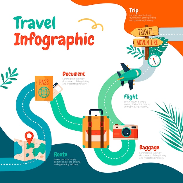 Modello di infografica per agenzia di viaggi disegnata a mano