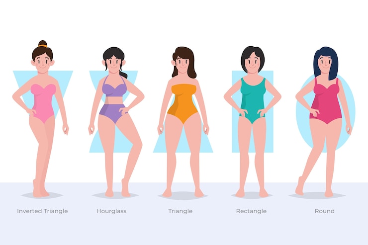 Free Vector hand drawn types of female body shapes