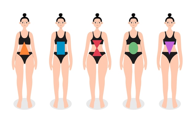 Hand drawn types of female body shapes