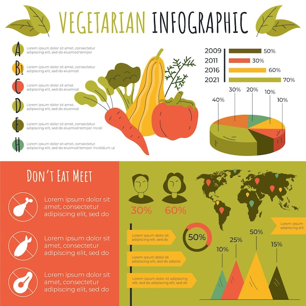 손으로 그린 채식 음식 infographic