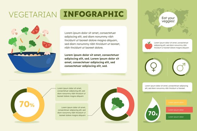 손으로 그린 채식 infographic 템플릿