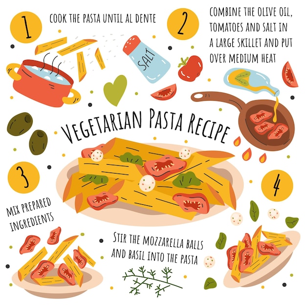 Hand drawn vegetarian pasta recipe