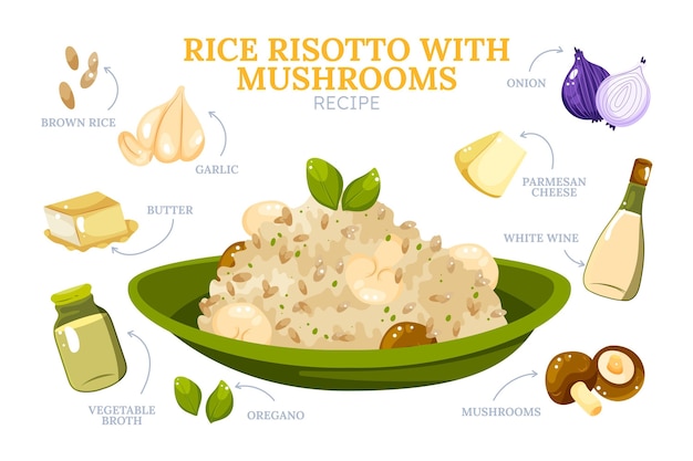 Ricetta del risotto vegetariano disegnato a mano