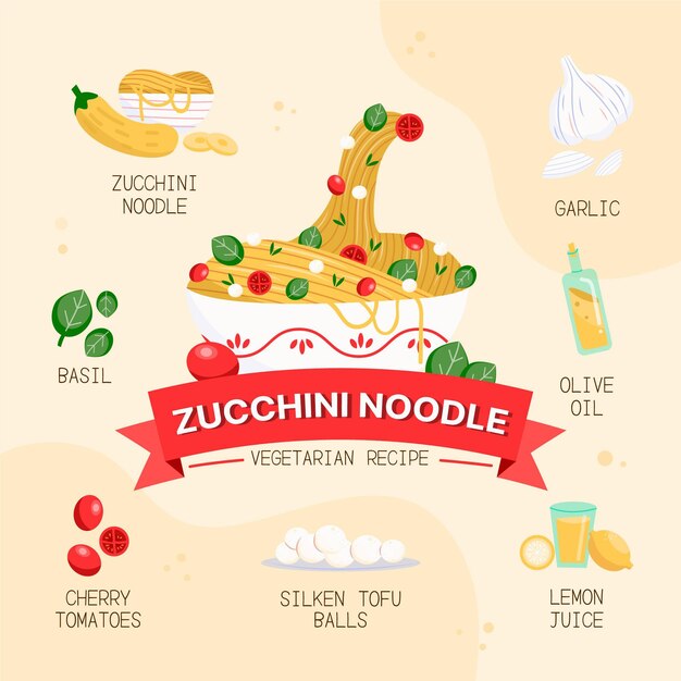 Hand drawn vegetarian zucchini noodle recipe