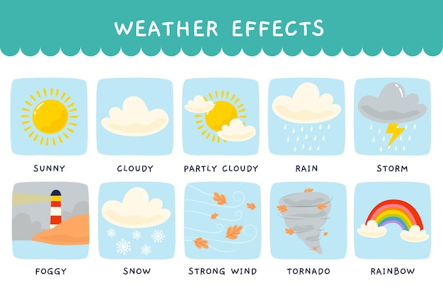 Vettore gratuito effetti meteorologici disegnati a mano