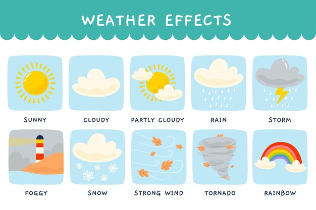 Hand drawn weather effects