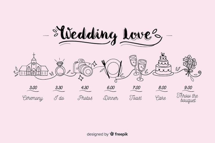 無料Vector 手描きの結婚式のタイムライン