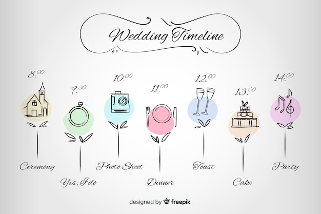 Timeline di nozze disegnate a mano