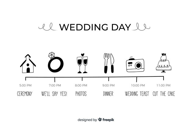 Hand drawn wedding timeline