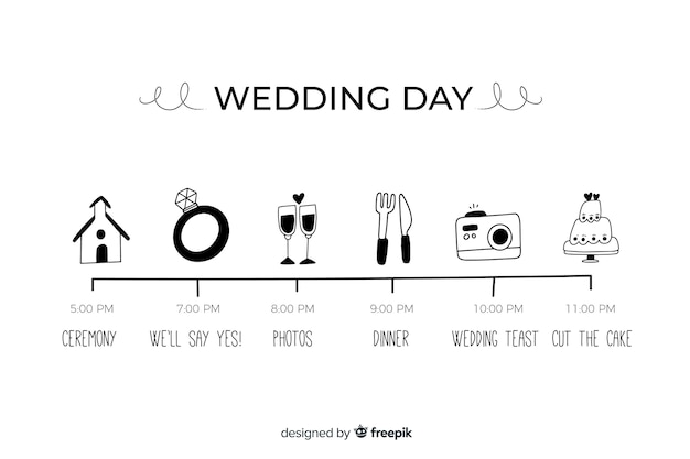 Hand drawn wedding timeline