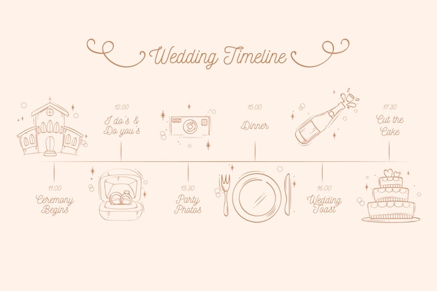 Hand drawn wedding timeline