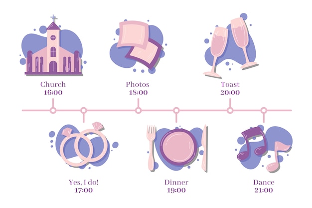 無料ベクター 手描きの結婚式のタイムライン