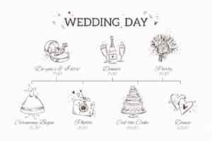 Free vector hand drawn wedding timeline