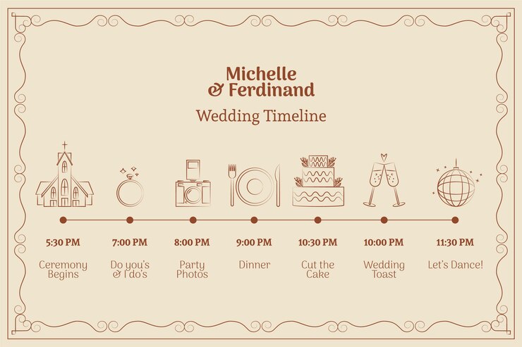 Free Vector hand drawn wedding timeline