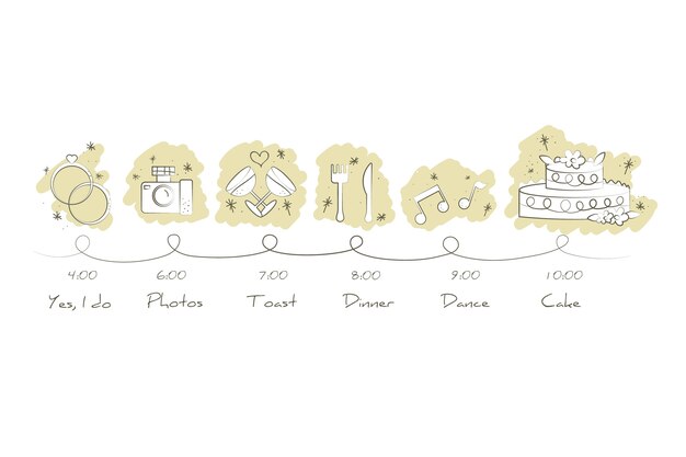 Hand drawn wedding timeline