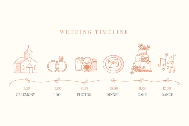 Hand drawn wedding timeline