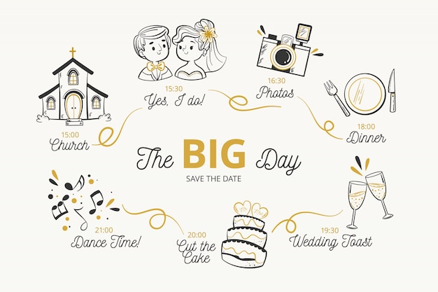 Hand drawn wedding timeline