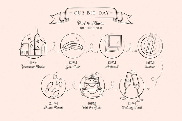 Free Vector hand drawn wedding timeline 
