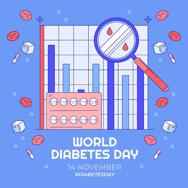 Vettore gratuito illustrazione disegnata a mano della giornata mondiale del diabete