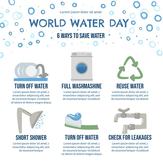 hand drawn world water day infographic template