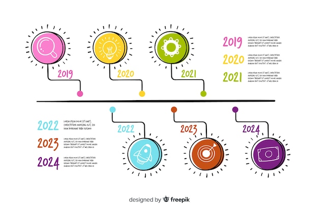 Free vector hand drawn yearly timeline infographic