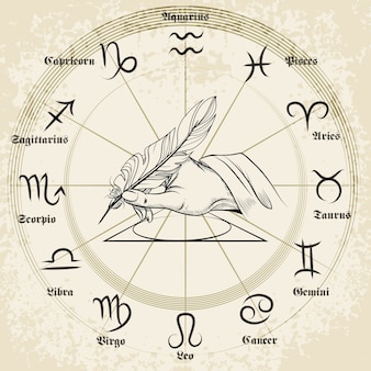 Hand drawn zodiac icons set. fish and pisces, scorpio and aquarius, aries and virgo, vector illustration