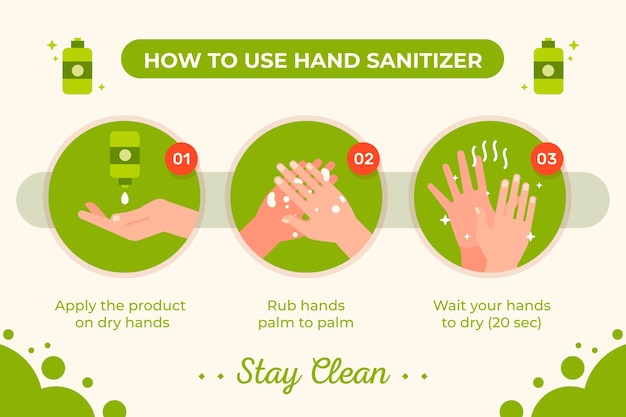 Hand sanitizer infographics template