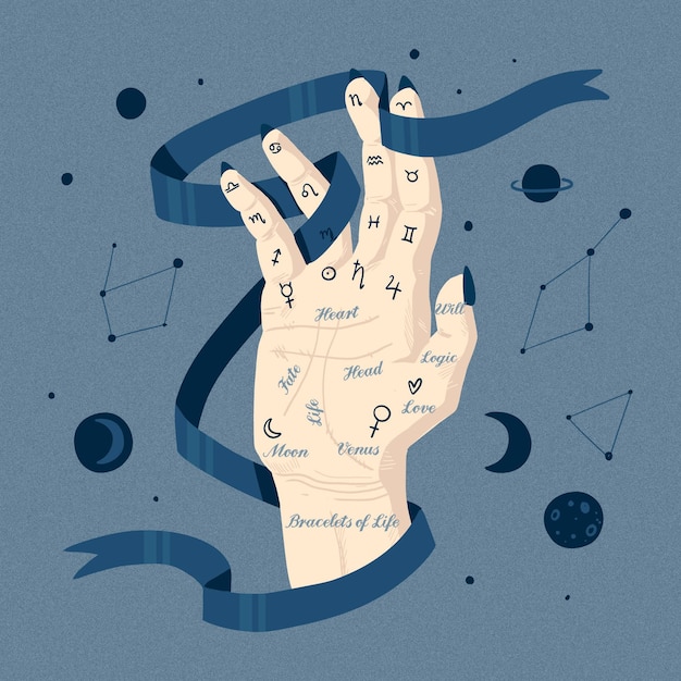 Free vector hand with zodiac symbols and ribbon