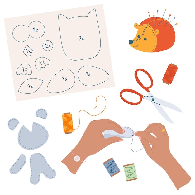Бесплатное векторное изображение Руки изготавливают плоскую композицию рук с иглой для шитья деталей игрушек с рисунком и векторной иллюстрацией хлопковой нити