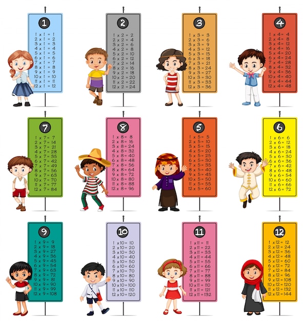 Free vector happy children and multiplication tables