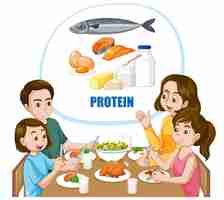 Free vector happy family eating together at the table with proteinrich food