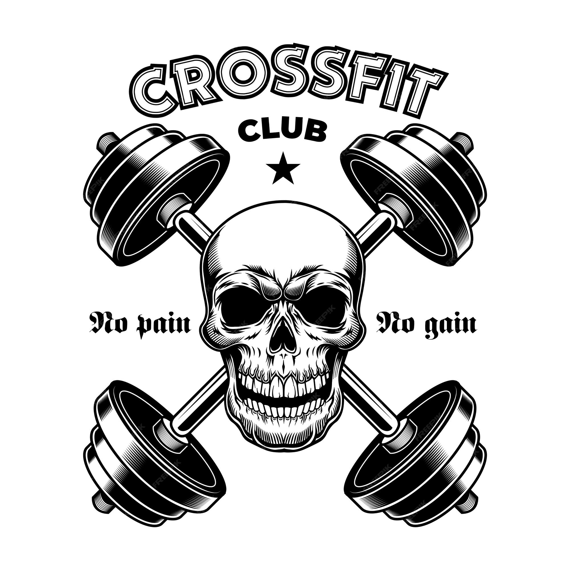 CrossFit  The Bones of the Skull