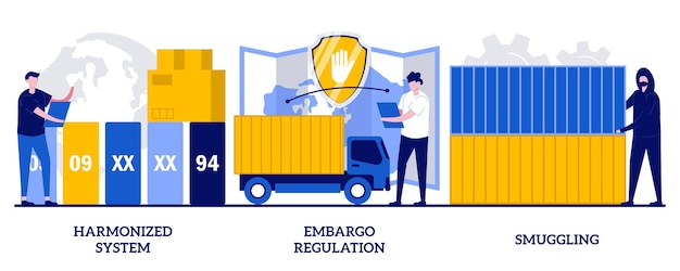 Harmonized system, embargo regulation, smuggling concept with tiny people. trading goods limitations, customs control, export and import prohibition, contraband abstract vector illustration set.