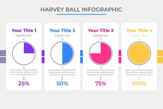 Harvey diagrammi a sfera infografica in design piatto